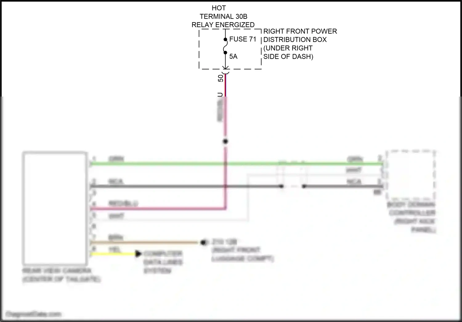BMW X7 G07 (2018-2022) computer data lines system wiring diagram  (40 of 94)