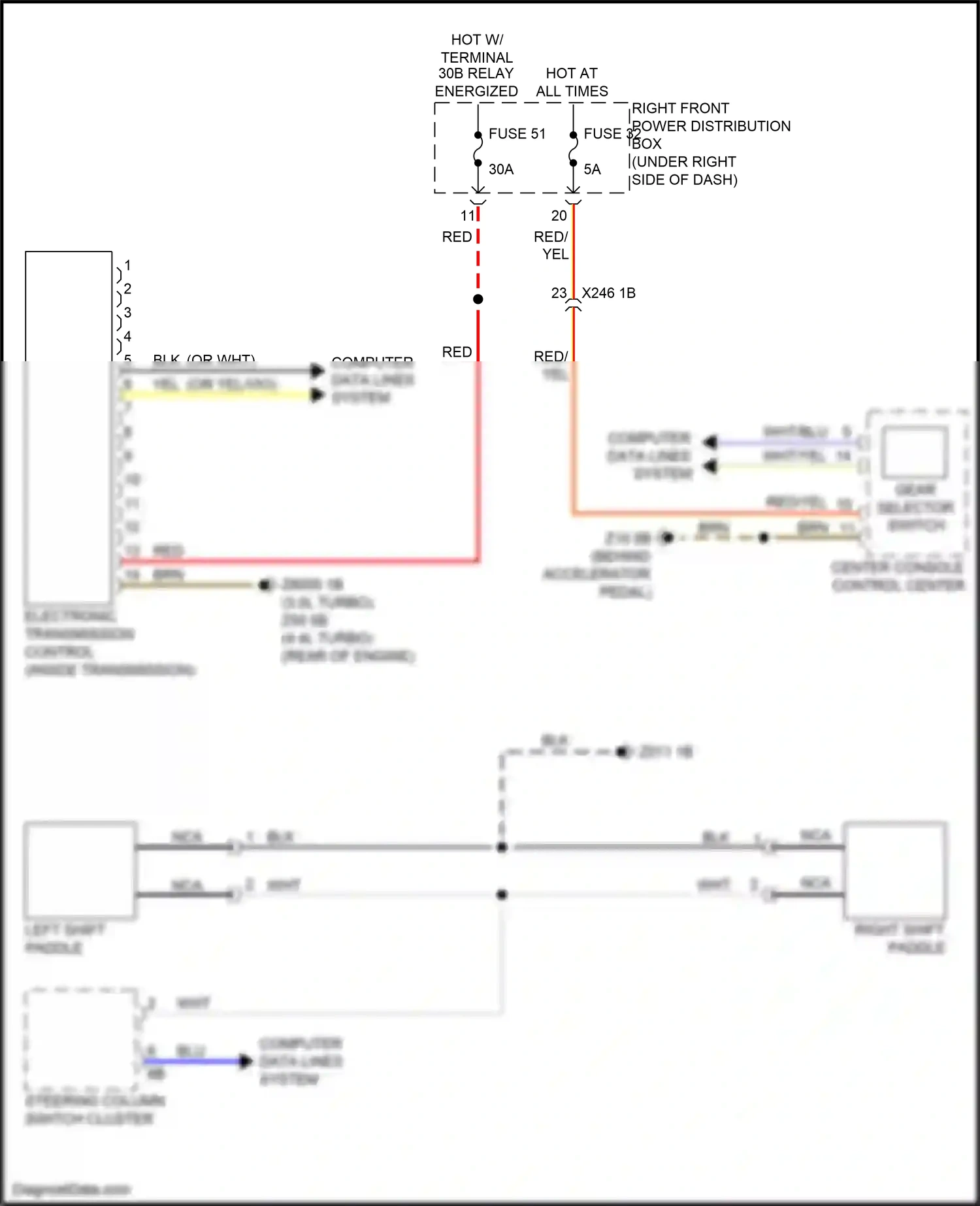 BMW X7 G07 (2018-2022) computer data lines system wiring diagram  (33 of 94)