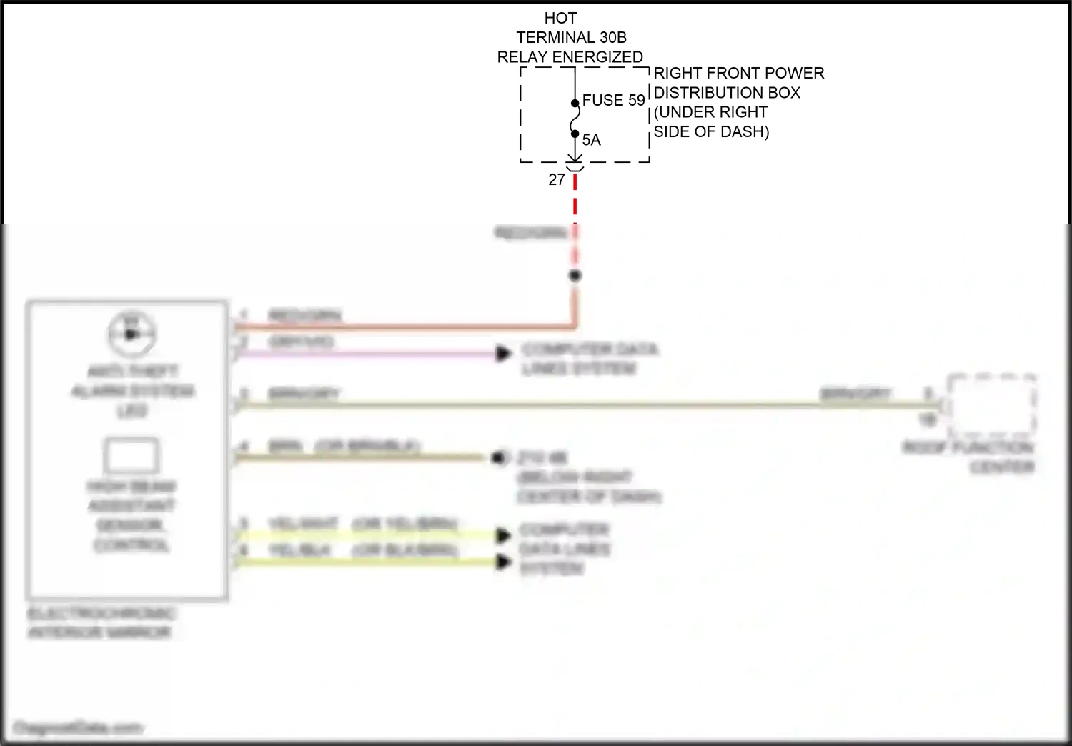 BMW X7 G07 (2018-2022) computer data lines system wiring diagram  (78 of 94)