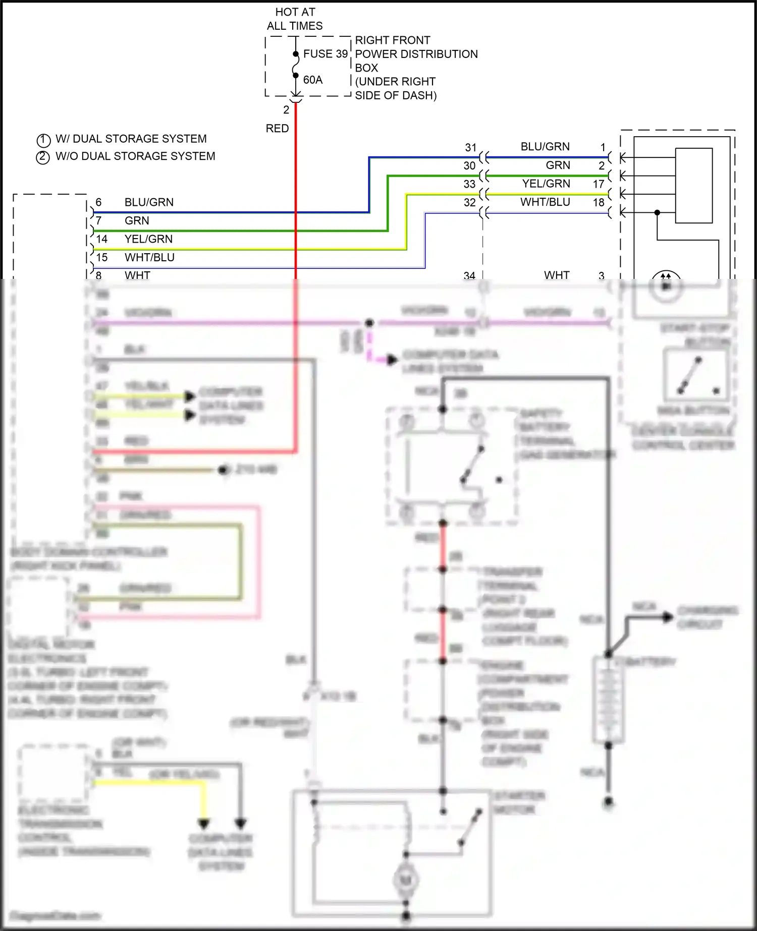 BMW X7 G07 (2018-2022) computer data lines system wiring diagram  (79 of 94)