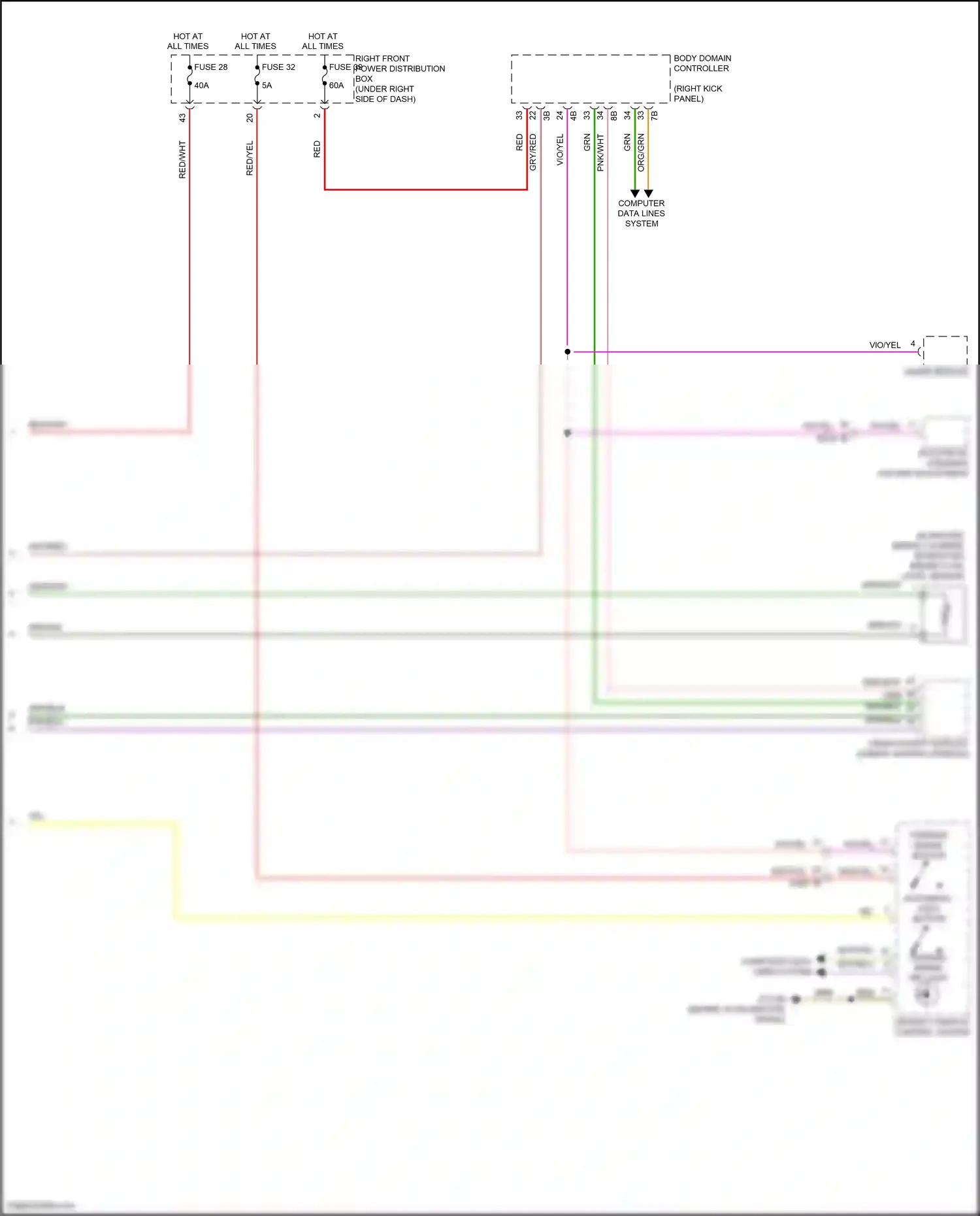 BMW X7 G07 (2018-2022) computer data lines system wiring diagram  (32 of 94)