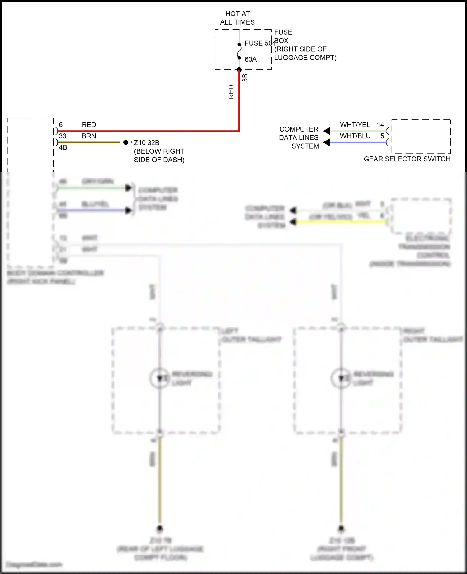 BMW X7 G07 (2018-2022) computer data lines system wiring diagram  (51 of 94)