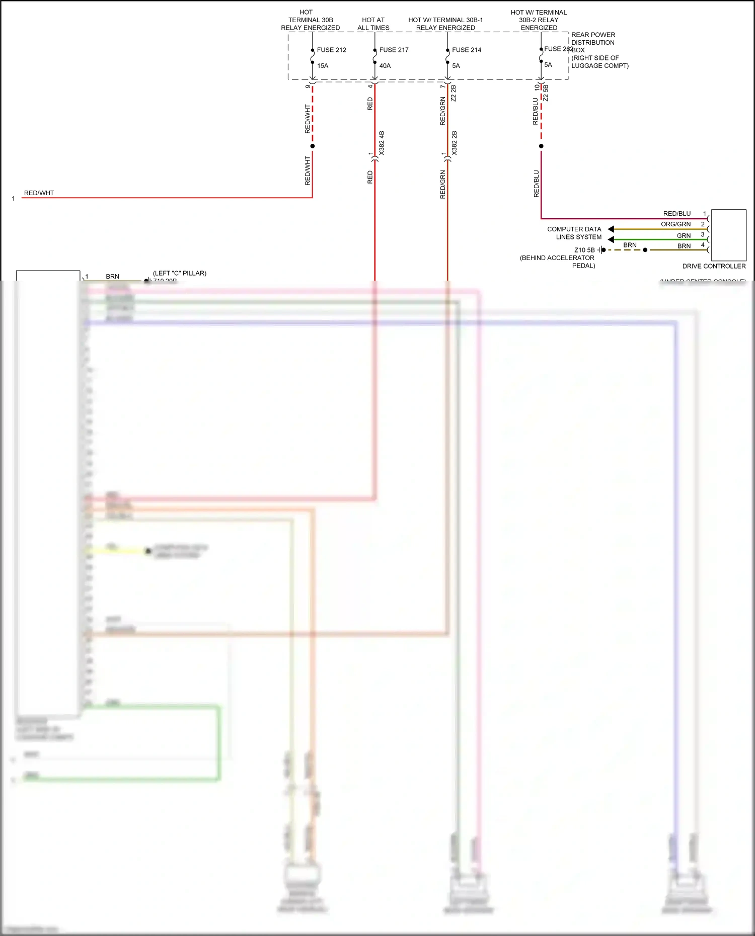 BMW X7 G07 (2018-2022) computer data lines system wiring diagram  (28 of 94)