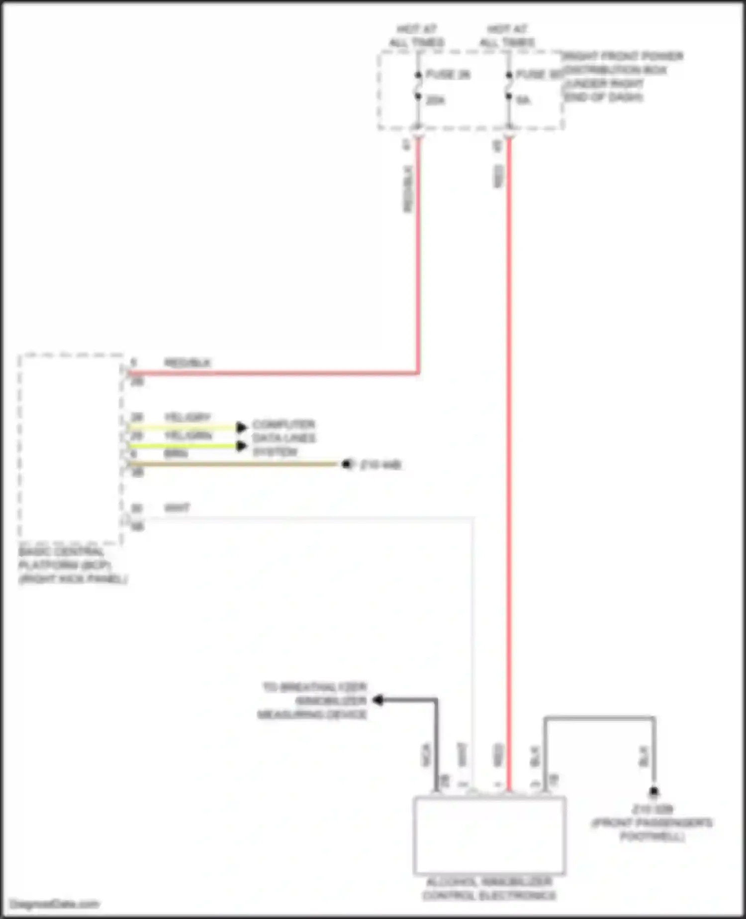 XM BMW G09 (2022-2024): Immobilizer circuit