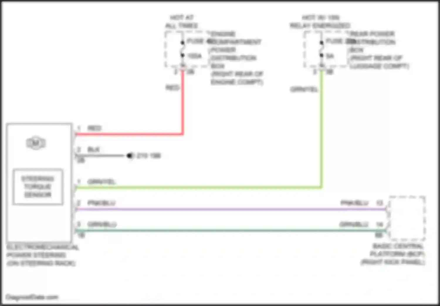 XM BMW G09 (2022-2024): Electronic power steering circuit