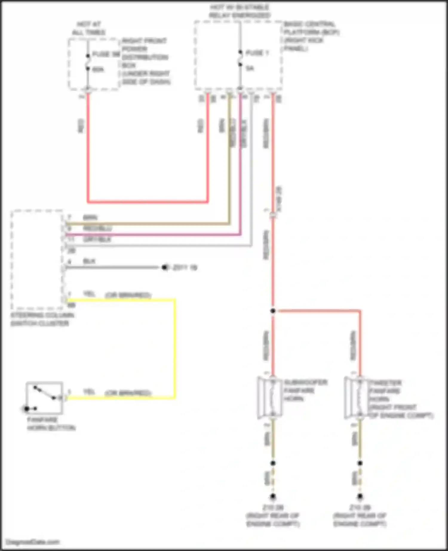 XM BMW G09 (2022-2024): Horn circuit