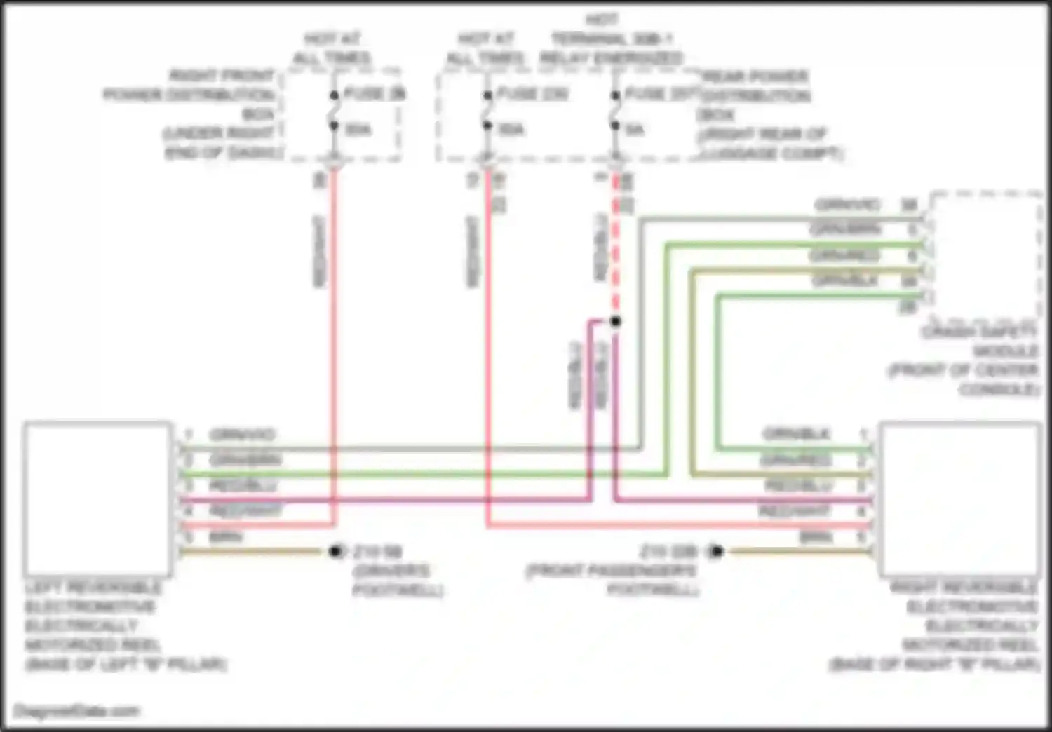 XM BMW G09 (2022-2024): Passive restraints circuit