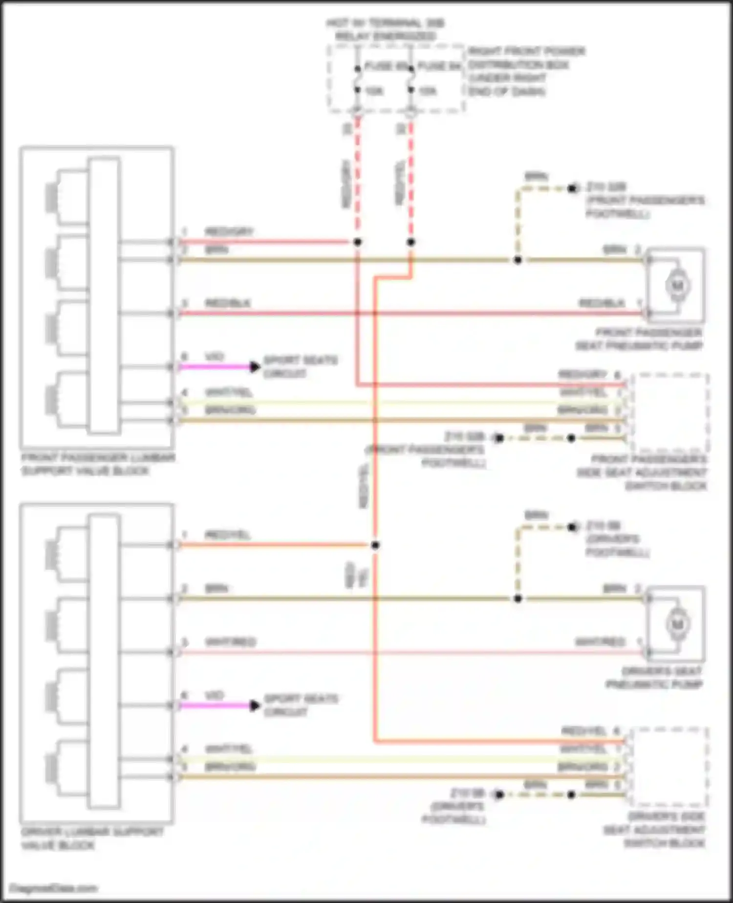 XM BMW G09 (2022-2024): Lumbar circuit