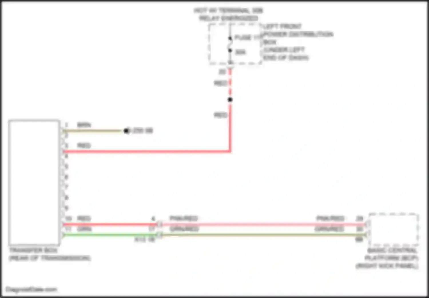 XM BMW G09 (2022-2024): Awd circuit