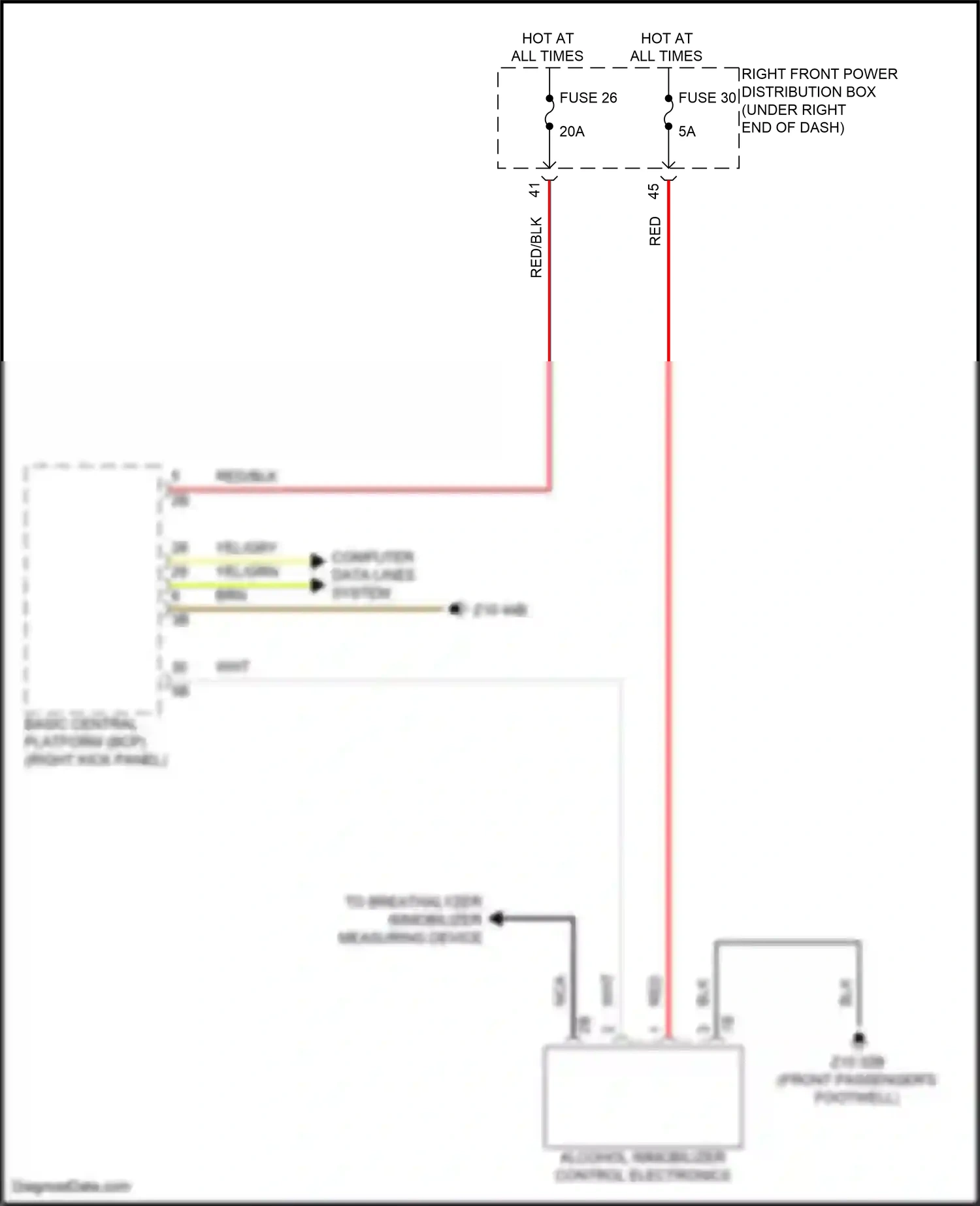 BMW XM G09 (2022-2024) computer data lines system wiring diagram  (6 of 82)