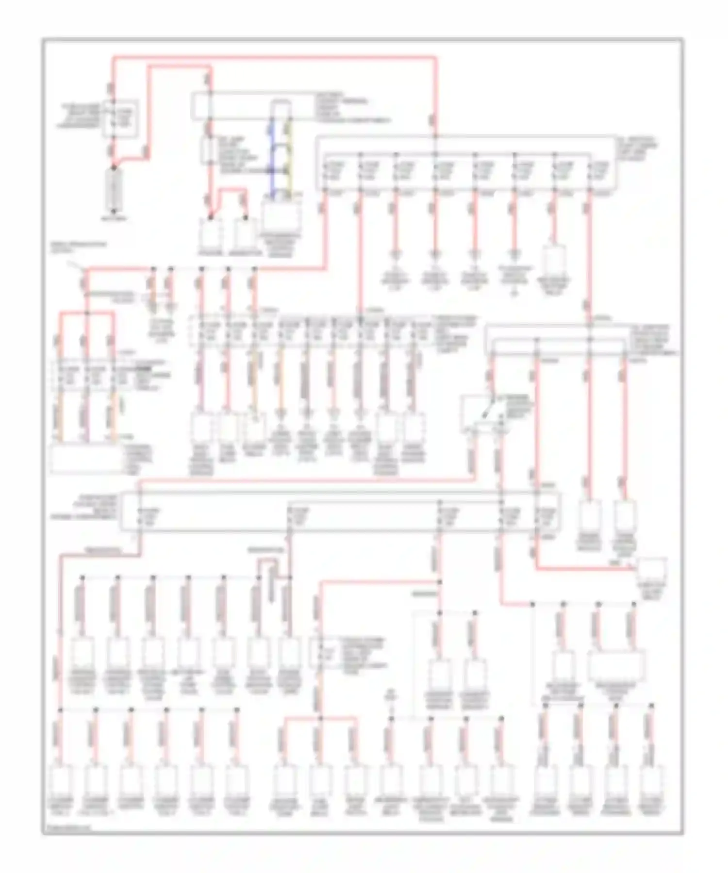 Z3 BMW E36 facelift (2000-2002): Power distribution circuit (1 of 4)
