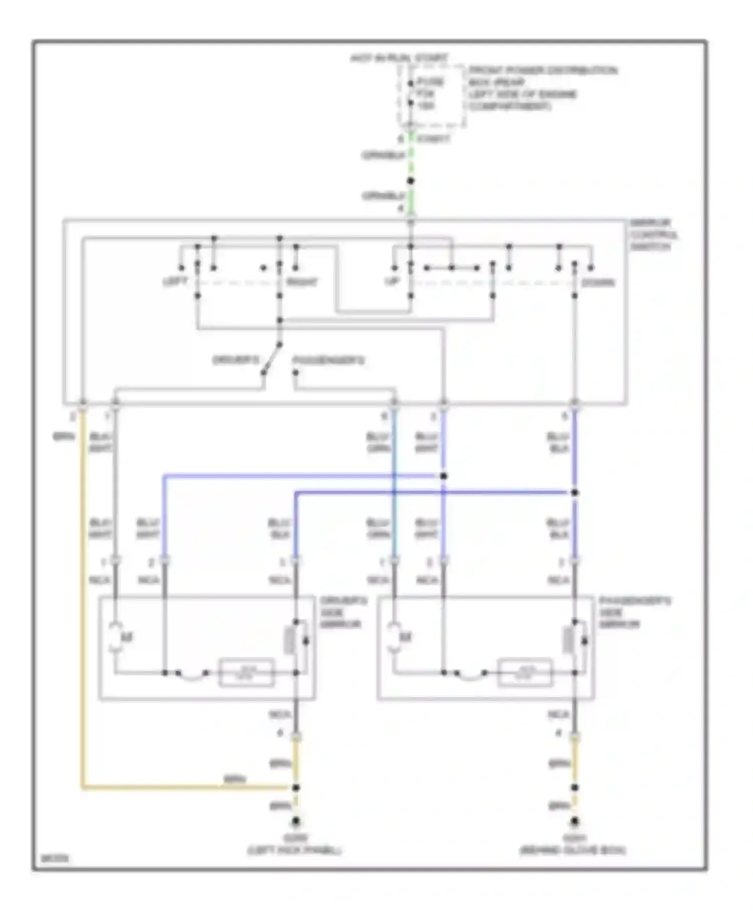 Z3 BMW E36 facelift (2000-2002): Power mirrors circuit