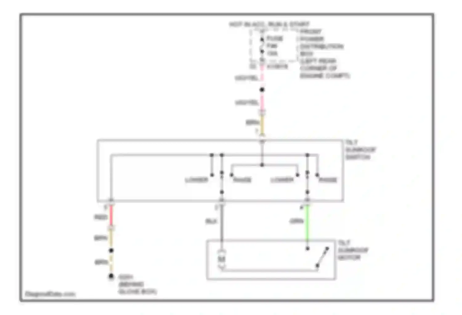 Z3 BMW E36 facelift (2000-2002): Sunroof circuit