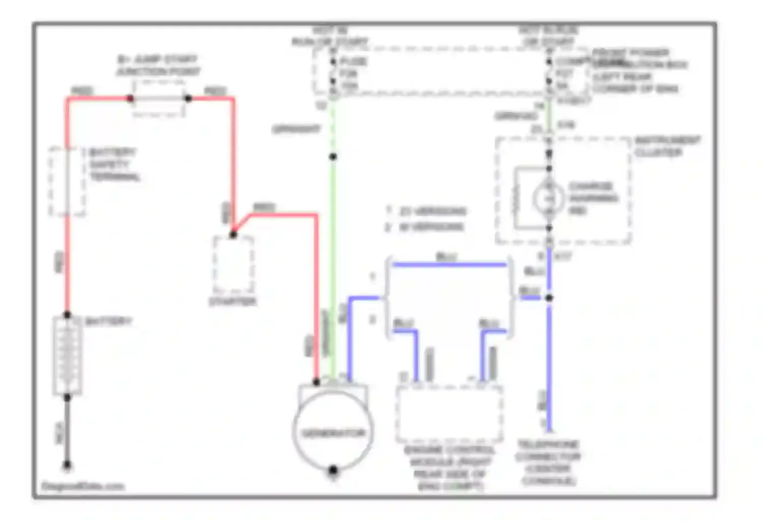 Z3 BMW E36 facelift (2000-2002): Charging circuit