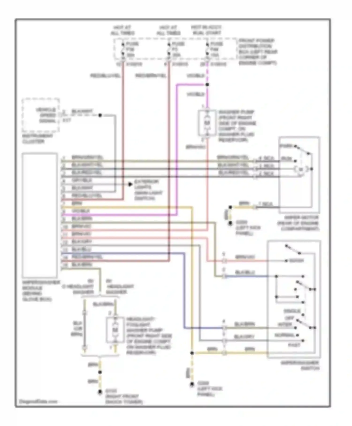 Z3 BMW E36 facelift (2000-2002): Wiper/washer circuit, roadster