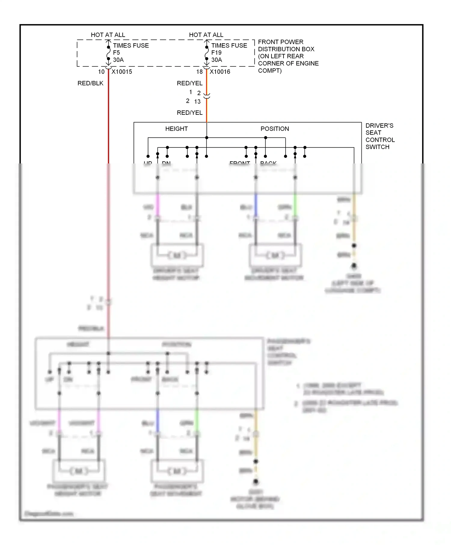 BMW Z3 E36 facelift (2000-2002) back wiring diagram  (1 of 1)