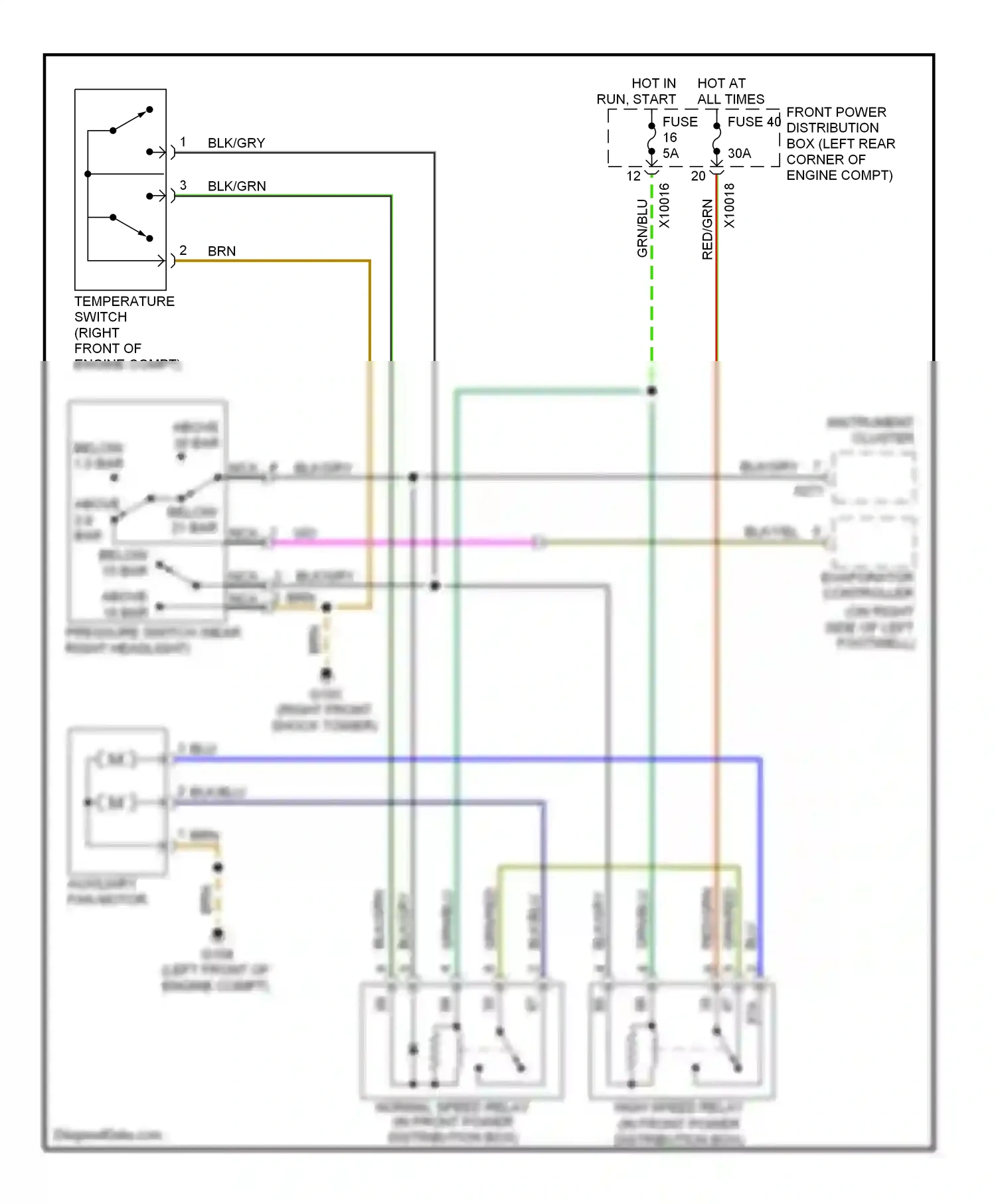 Wiring diagram brn for BMW Z3 E36 facelift (2000-2002) (6 of 62)