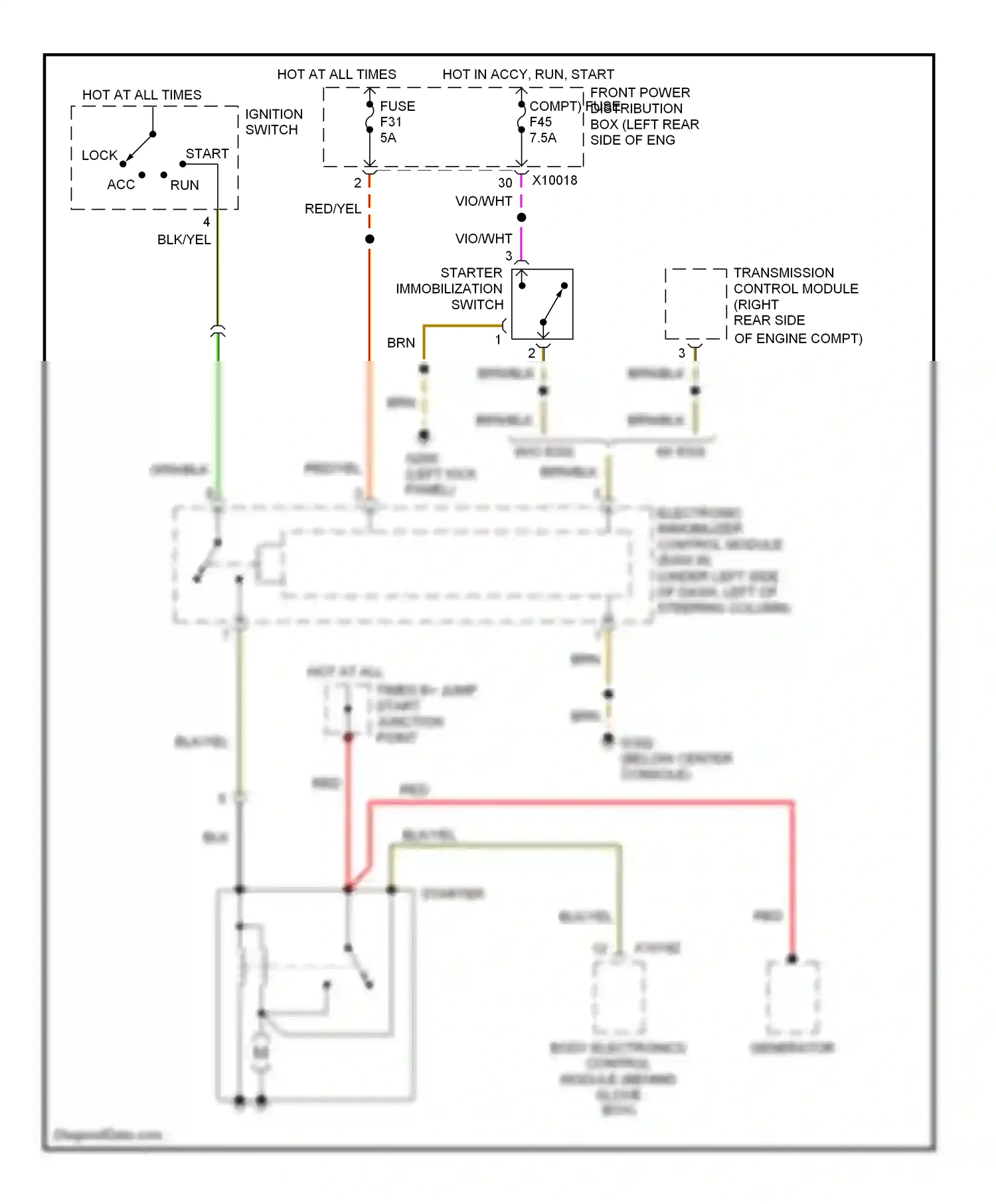Wiring diagram grn/blk for BMW Z3 E36 facelift (2000-2002) (6 of 8)