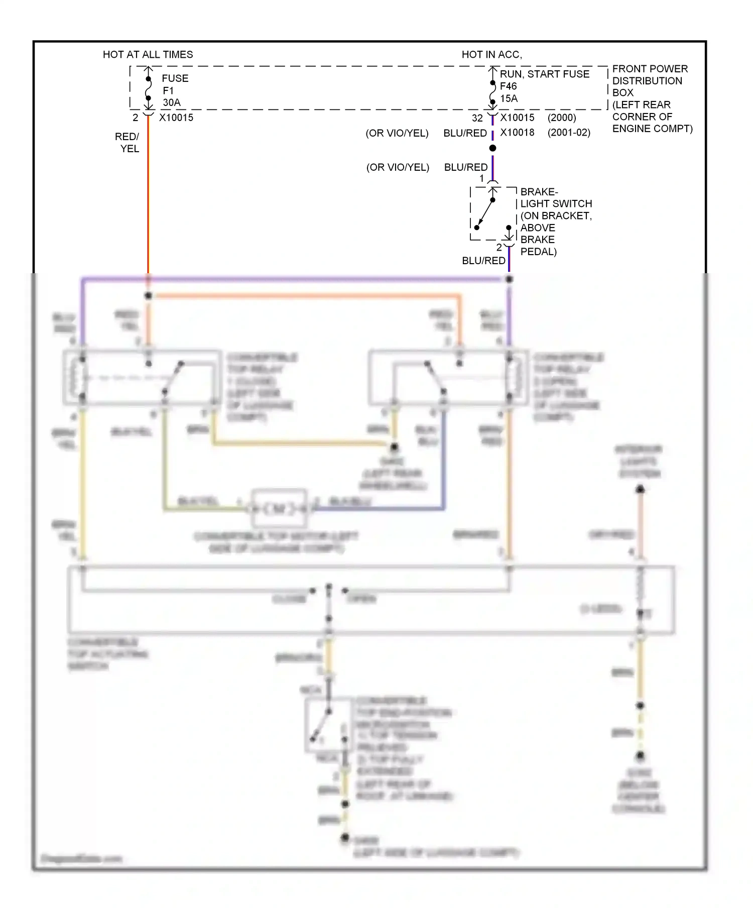 Wiring diagram gry/red for BMW Z3 E36 facelift (2000-2002) (4 of 15)
