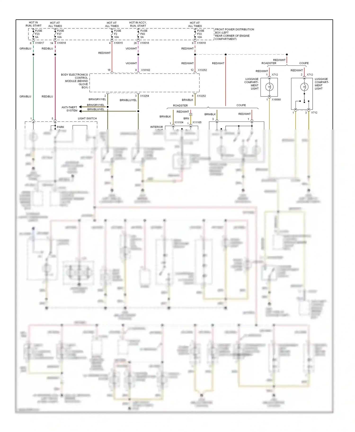 BMW Z3 E36 facelift (2000-2002) (left kick panel) wiring diagram  (16 of 21)