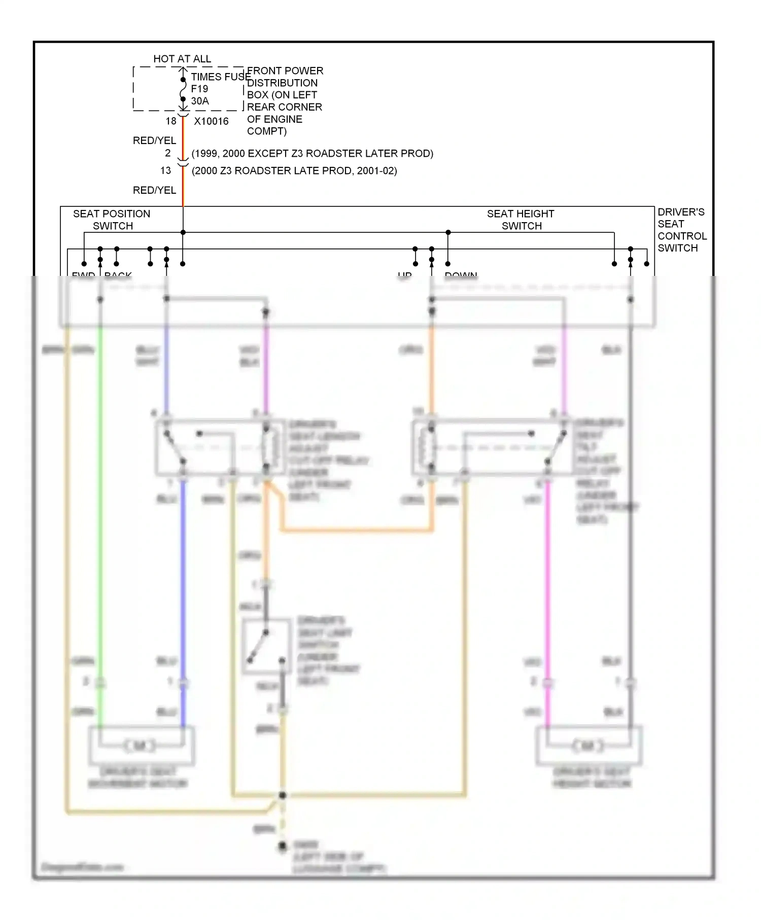 Wiring diagram org/ for BMW Z3 E36 facelift (2000-2002) (3 of 6)