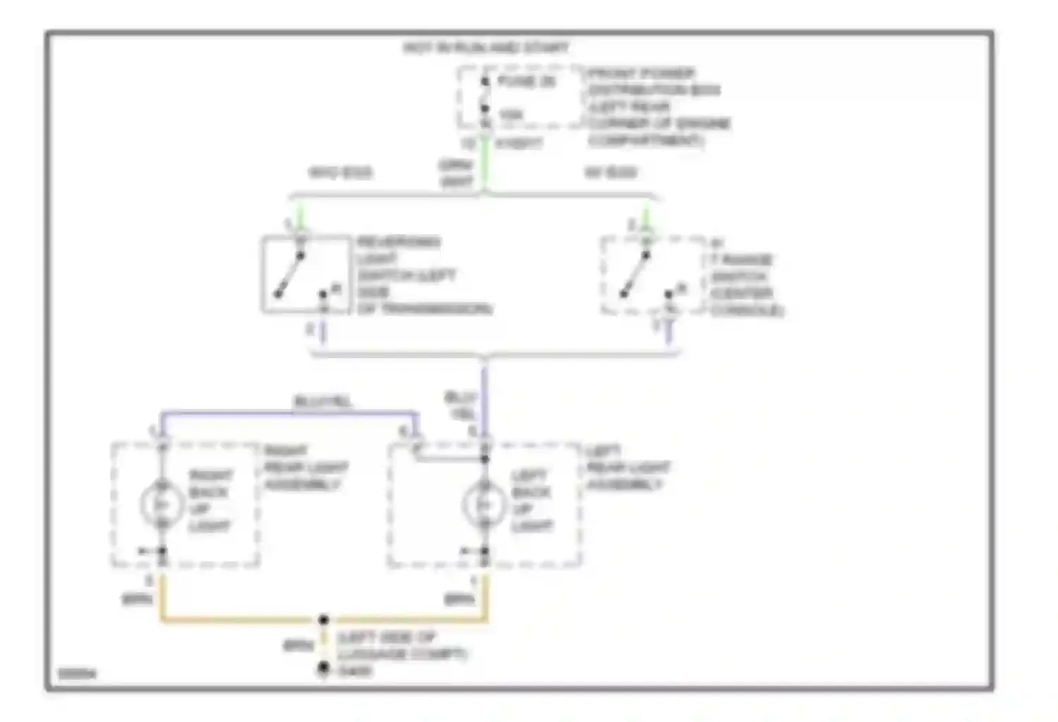 Z3 BMW E36 (1995-2000): Back-up lamps circuit