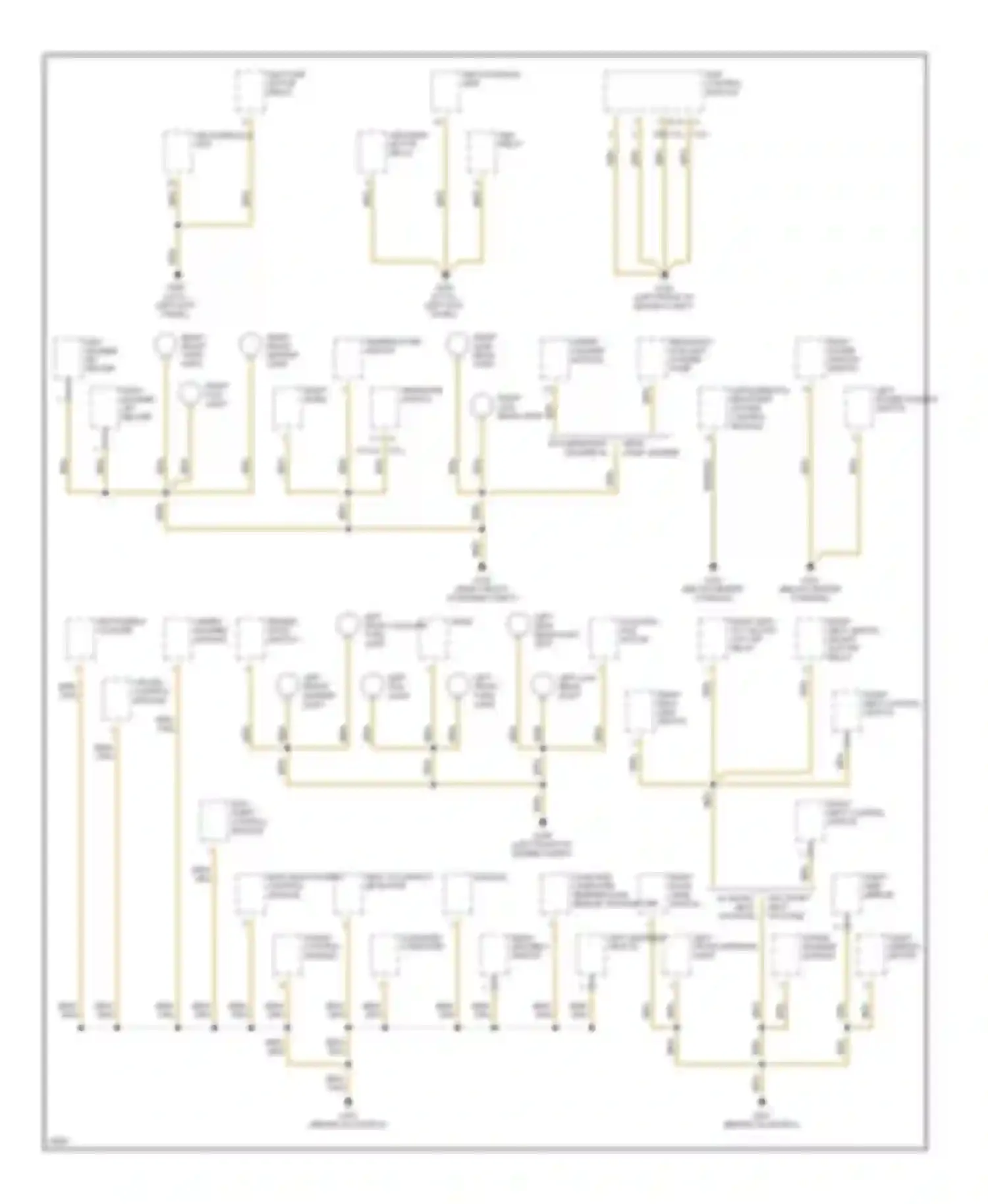 Z3 BMW E36 (1995-2000): Ground distribution circuit (1 of 3)