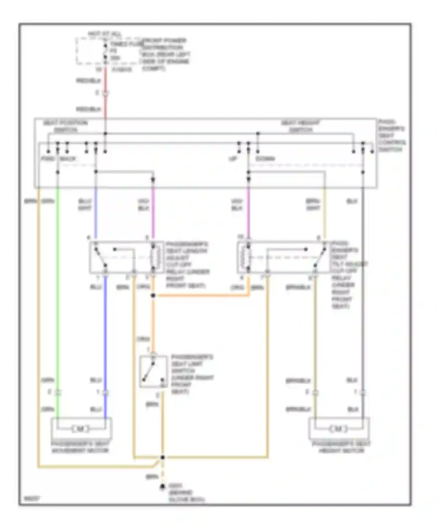 Z3 BMW E36 (1995-2000): Passenger's sport seat circuit