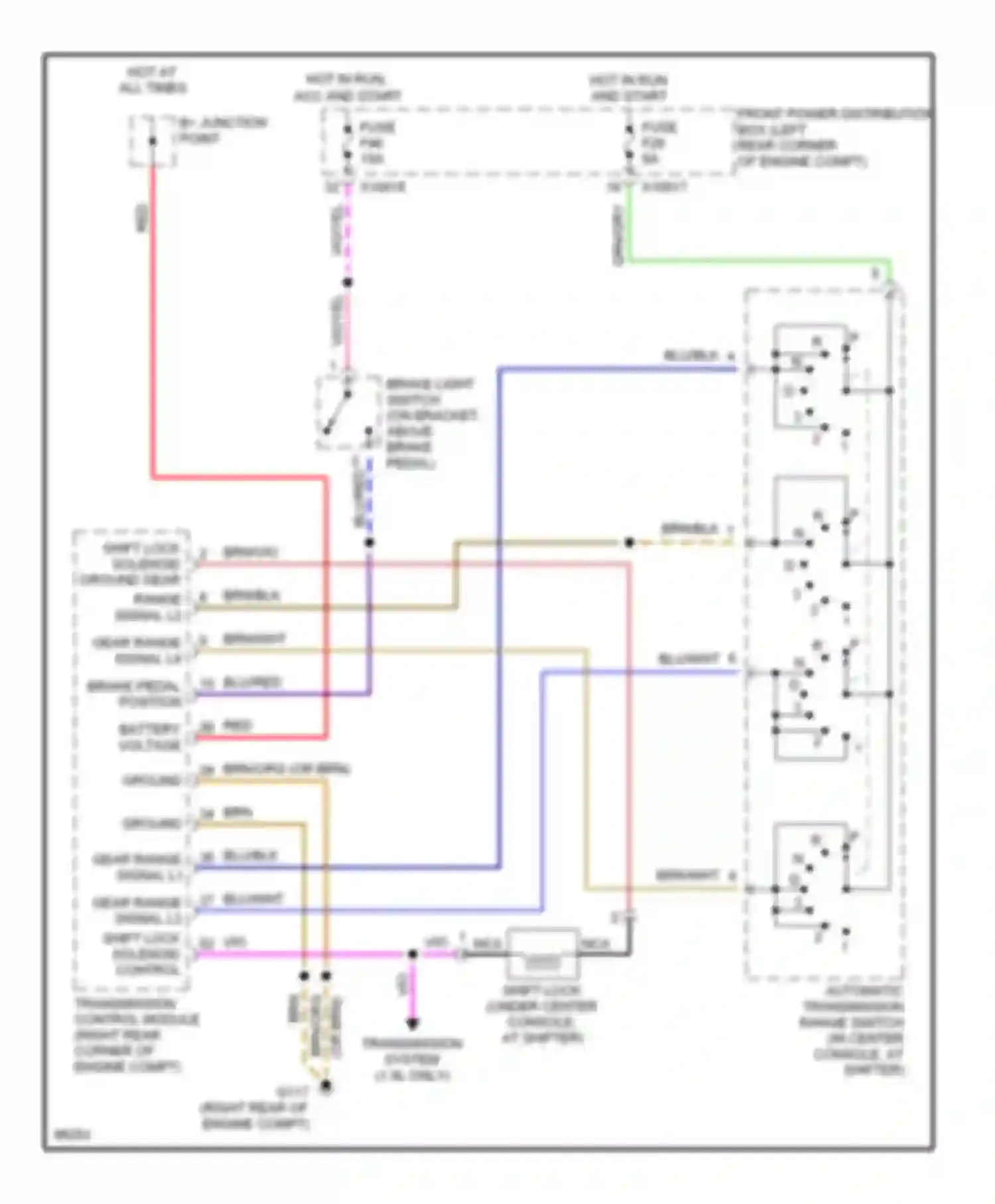 Z3 BMW E36 (1995-2000): Shift interlock circuit