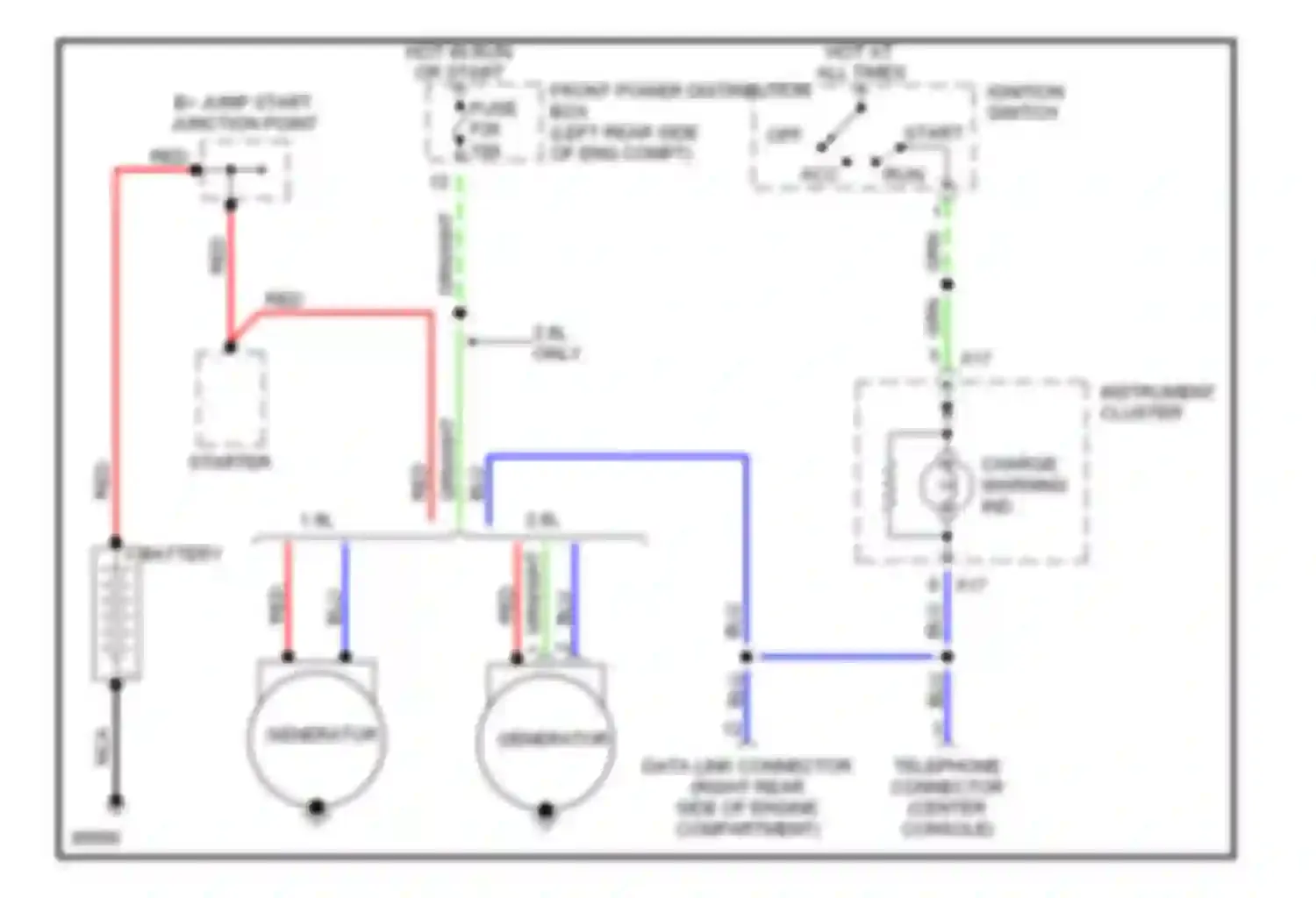 Z3 BMW E36 (1995-2000): Charging circuit