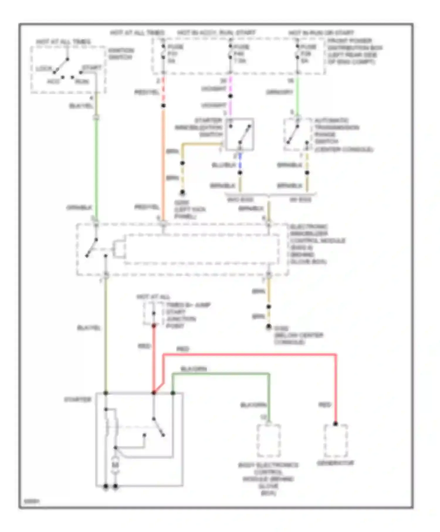 Z3 BMW E36 (1995-2000): Starting circuit