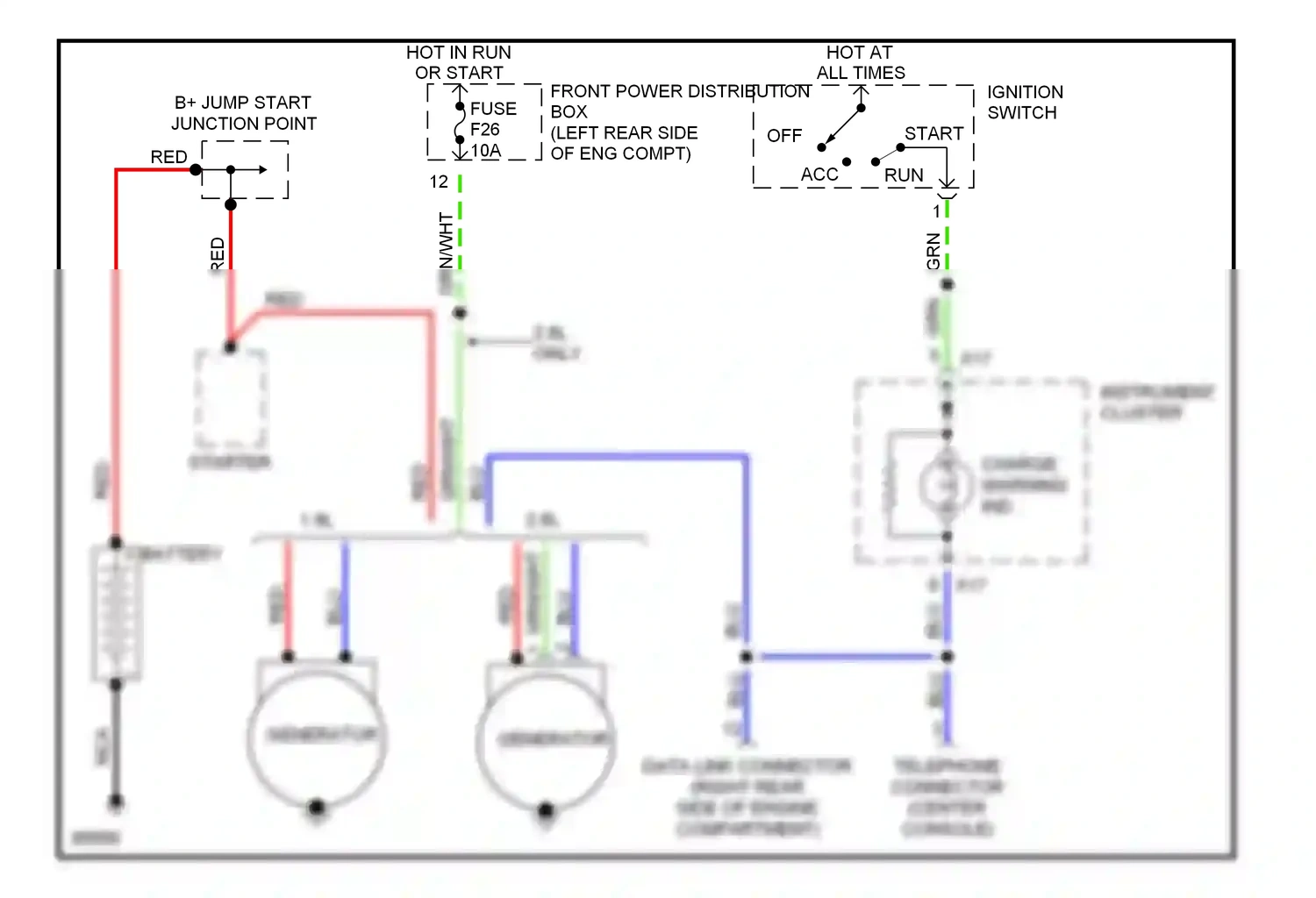 Wiring diagram 2.8l only for BMW Z3 E36 (1995-2000) (1 of 1)
