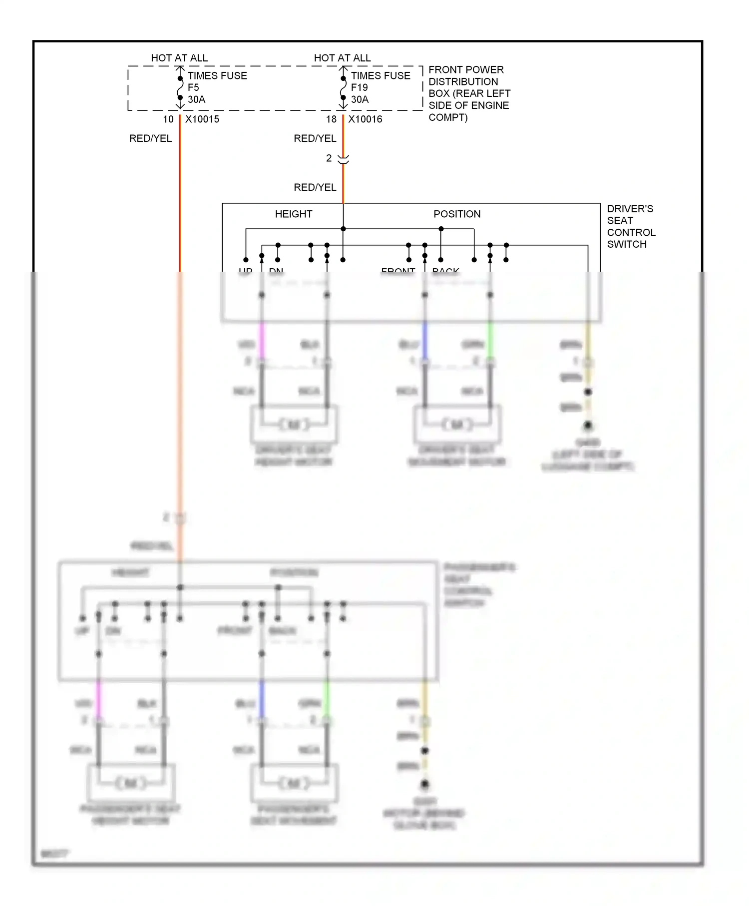 BMW Z3 E36 (1995-2000) back wiring diagram  (1 of 1)