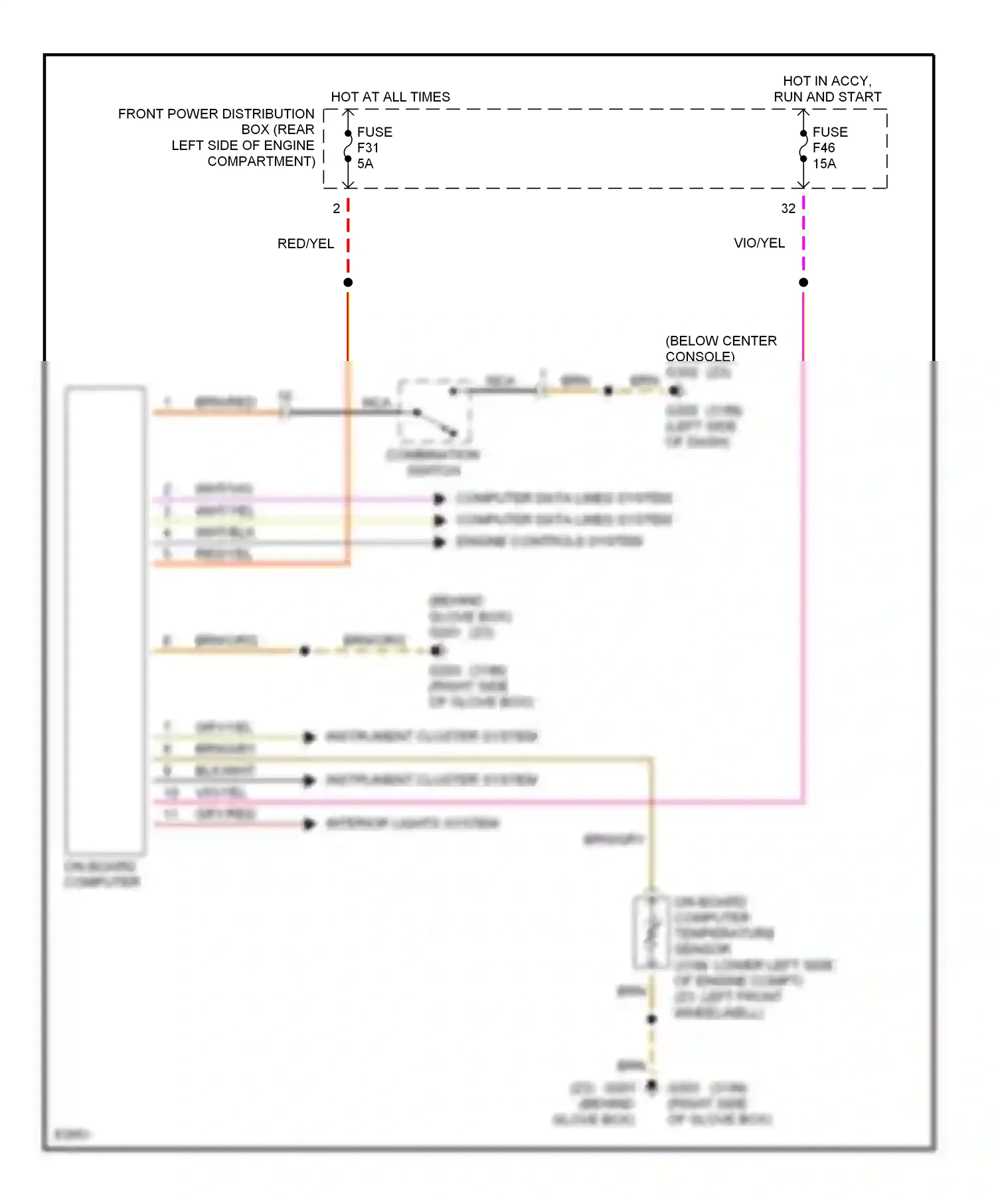 Wiring diagram instrument cluster system for BMW Z3 E36 (1995-2000) (1 of 2)