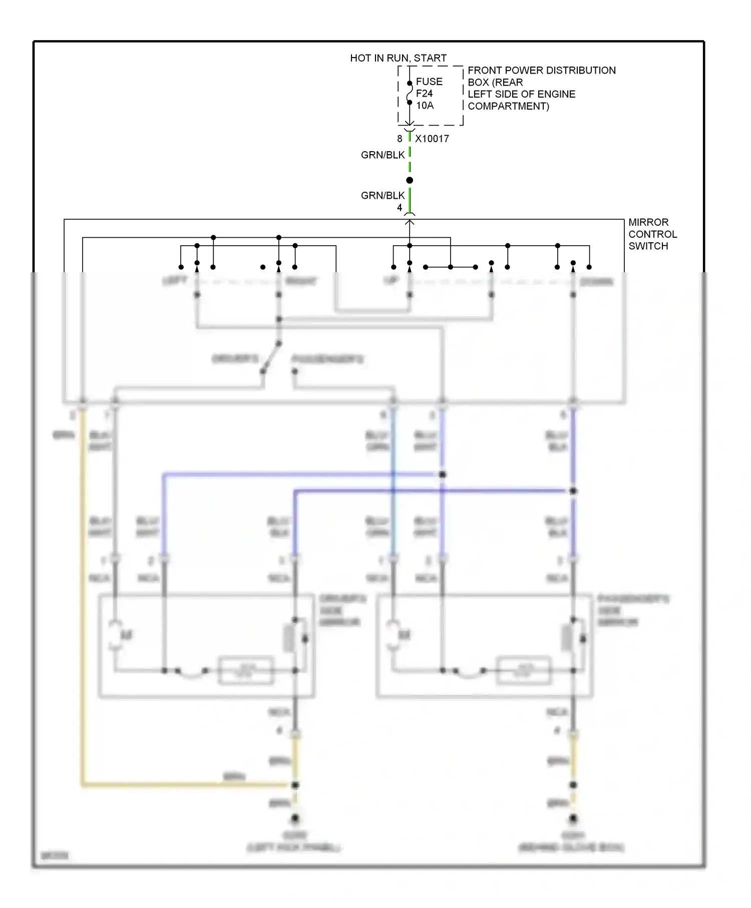 BMW Z3 E36 (1995-2000) (left kick panel) wiring diagram  (15 of 18)