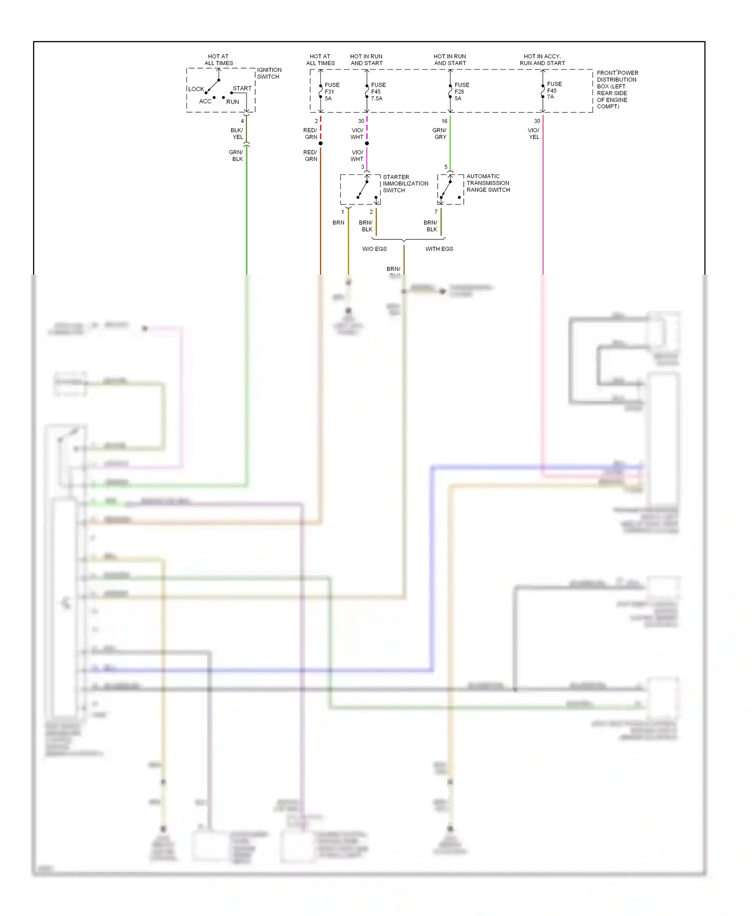 BMW Z3 E36 (1995-2000) (left kick panel) wiring diagram  (5 of 18)
