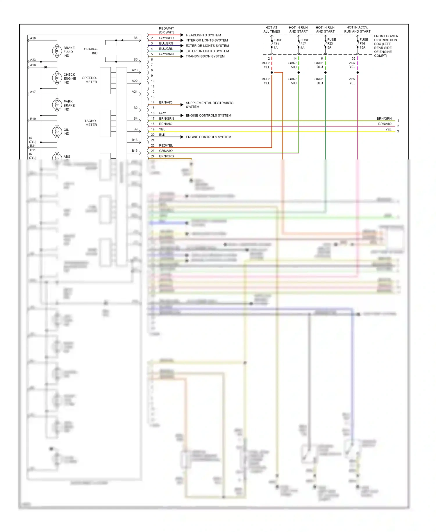 BMW Z3 E36 (1995-2000) (left kick panel) wiring diagram  (10 of 18)