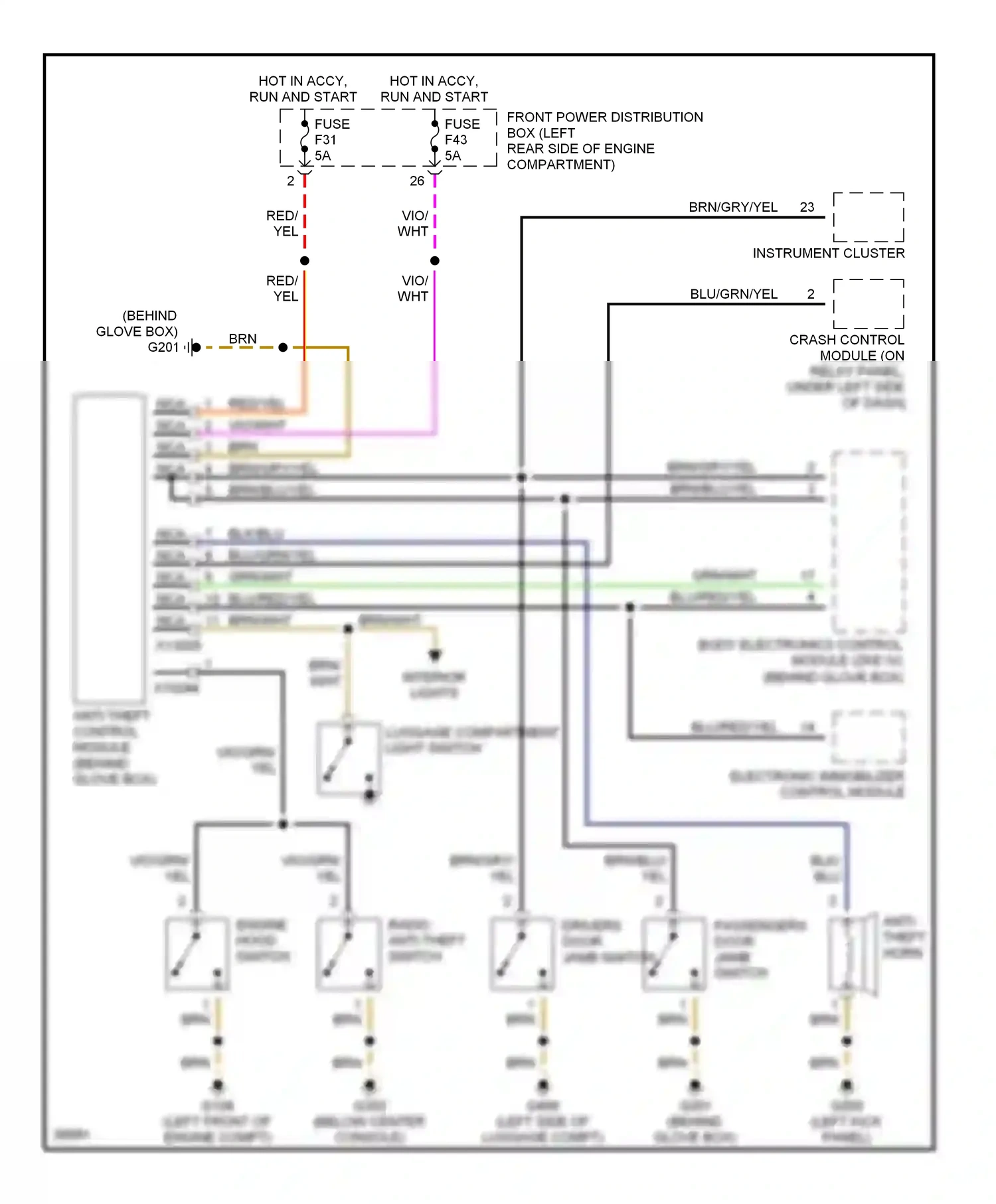 BMW Z3 E36 (1995-2000) (left kick panel) wiring diagram  (7 of 18)