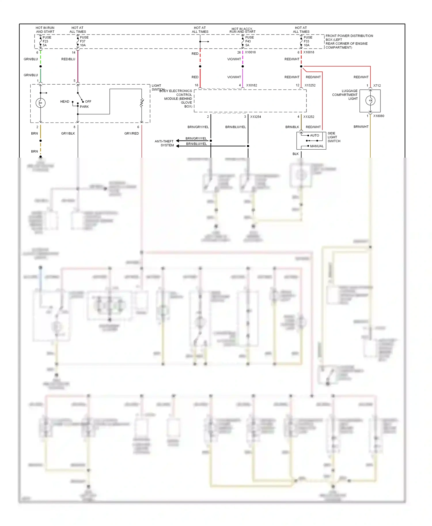Wiring diagram luggage compartment light switch for BMW Z3 E36 (1995-2000) (3 of 3)