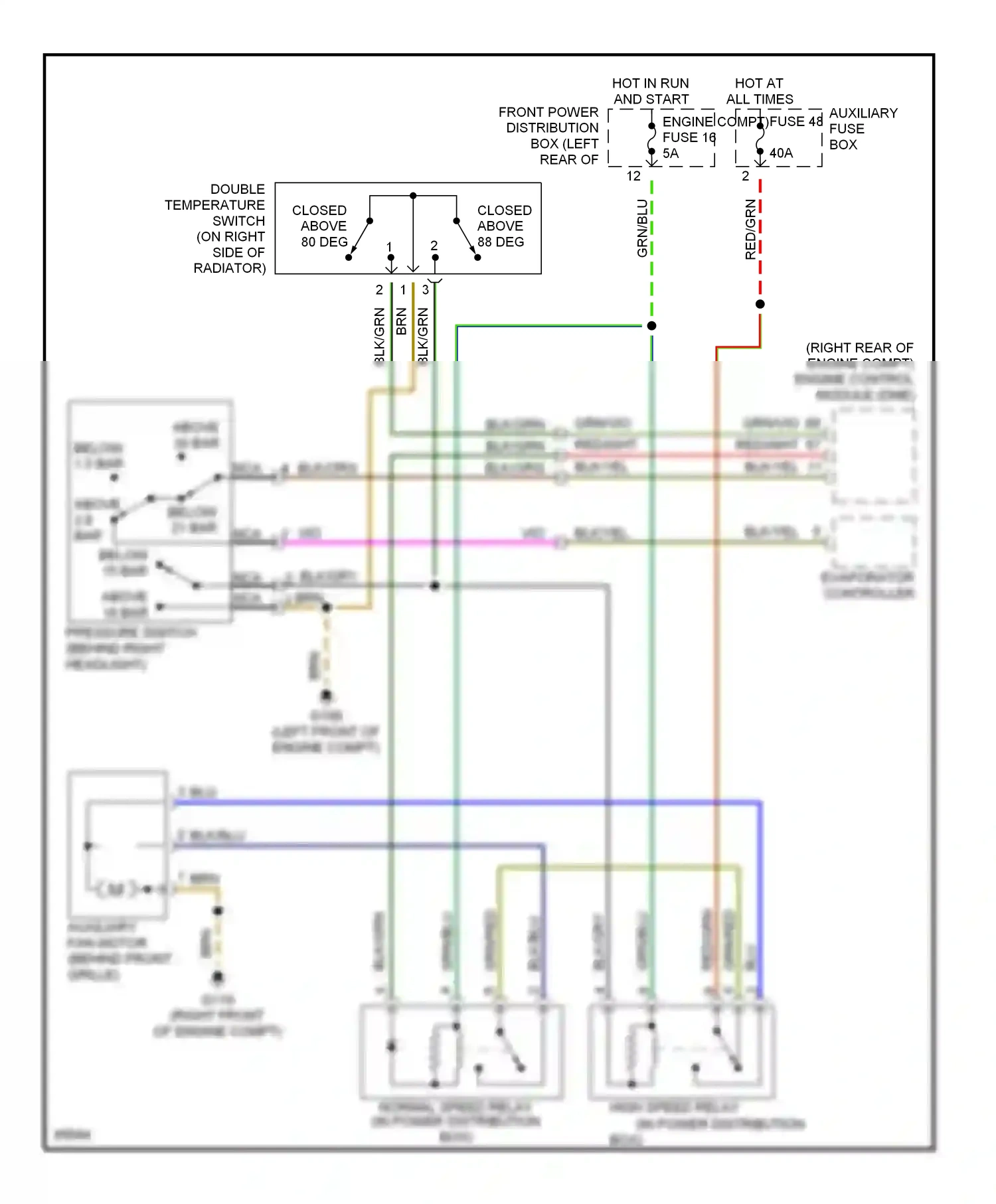 Wiring diagram red/grn for BMW Z3 E36 (1995-2000) (2 of 10)