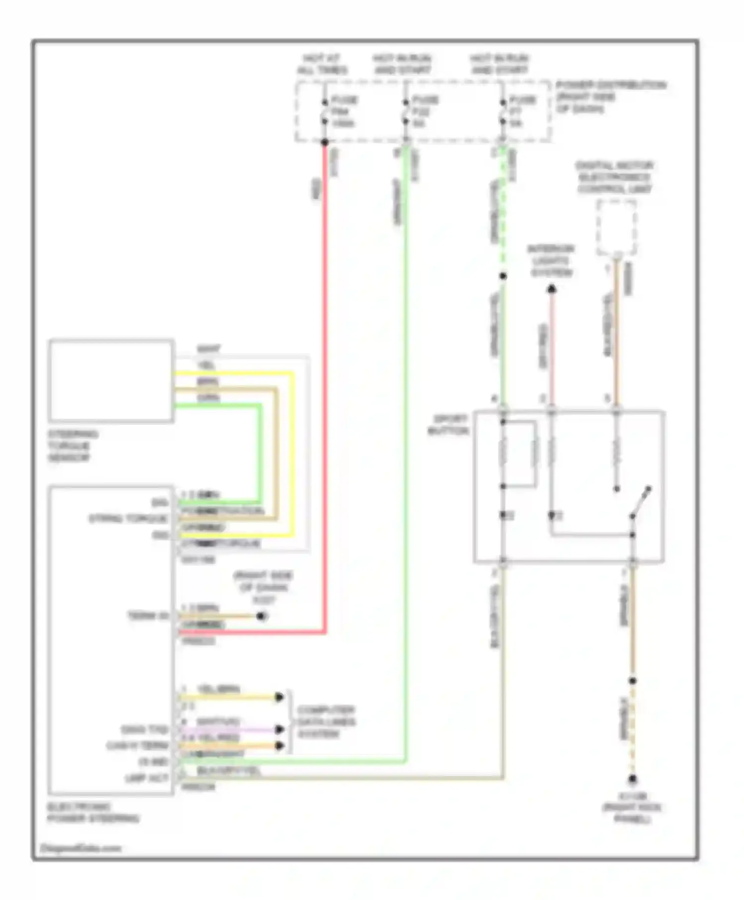 Z4 BMW E85/E86 facelift (2005-2009): Electronic power steering circuit