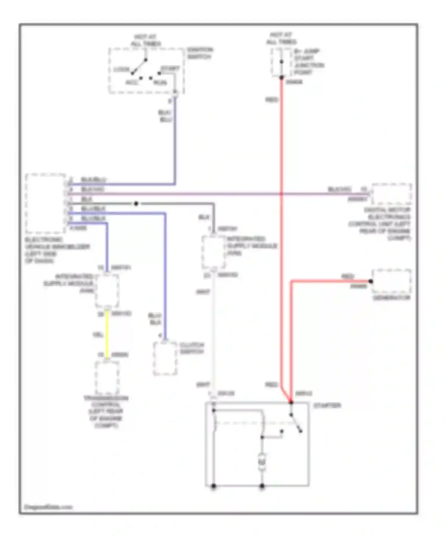 Z4 BMW E85/E86 facelift (2005-2009): Starting circuit