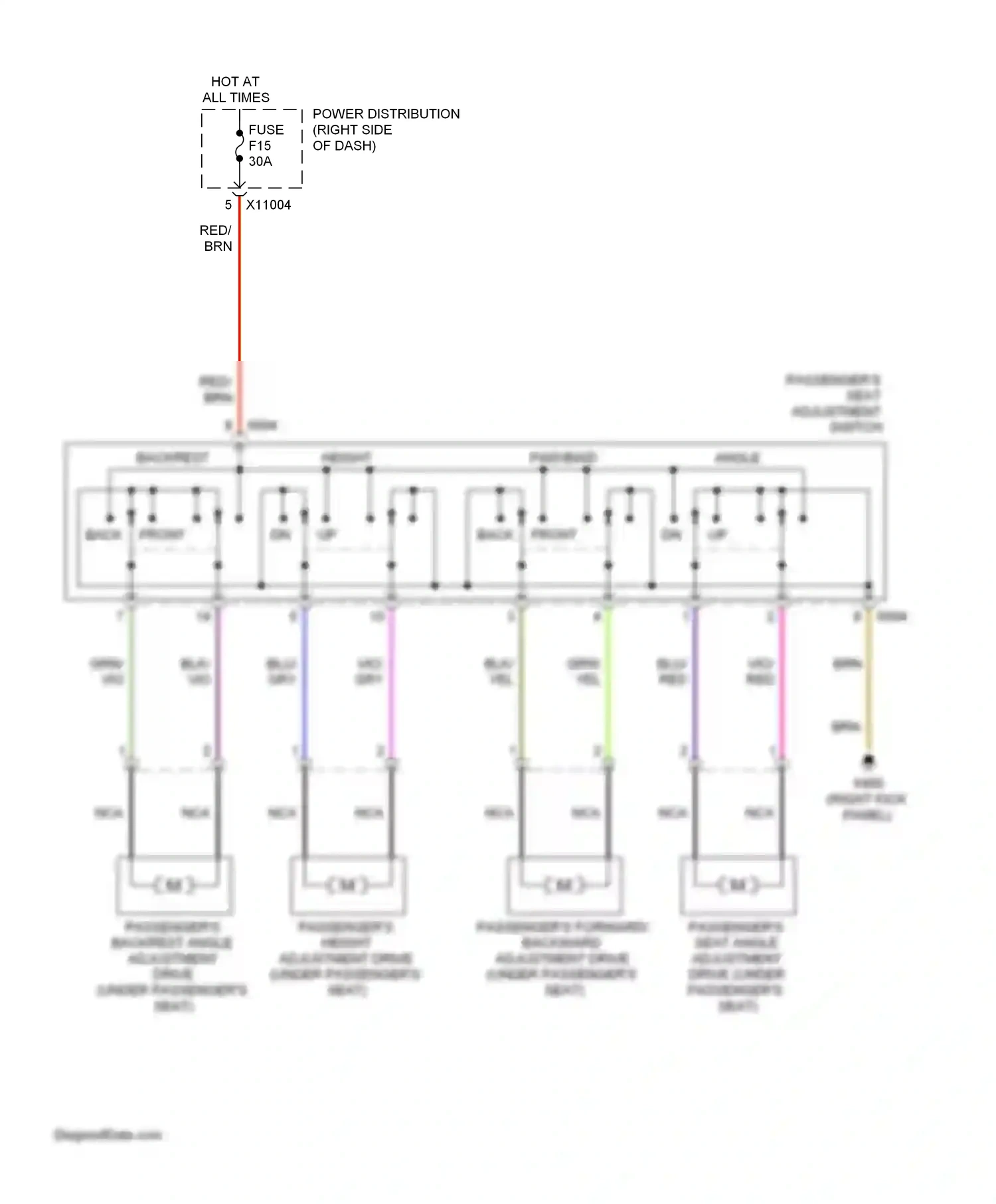 BMW Z4 E85/E86 facelift (2005-2009) angle wiring diagram  (1 of 1)