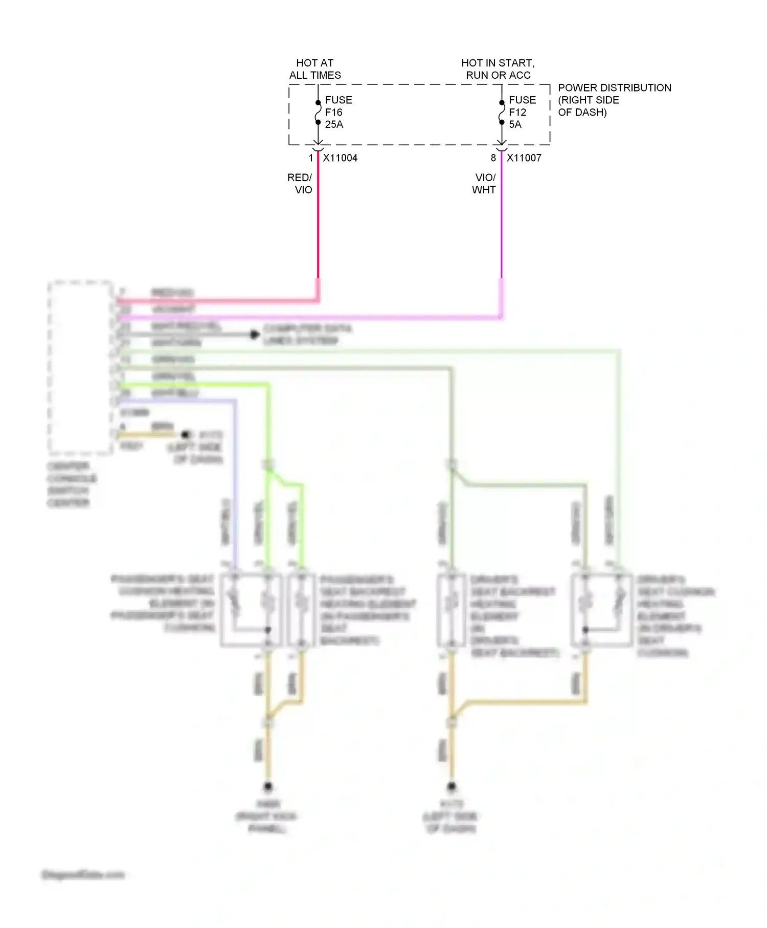 Wiring diagram grn/vio for BMW Z4 E85/E86 facelift (2005-2009) (1 of 3)