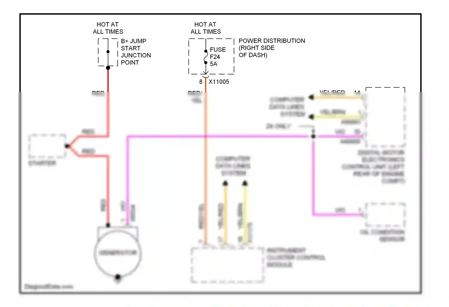 Wiring diagram junction point for BMW Z4 E85/E86 facelift (2005-2009) (1 of 2)