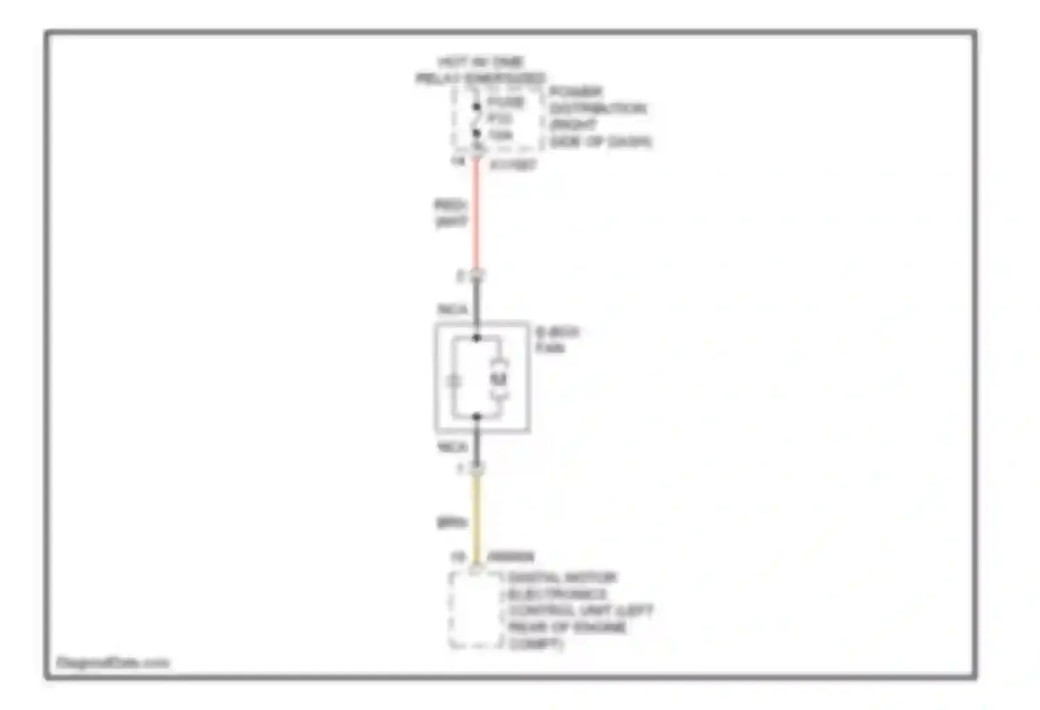 Z4 BMW E85/E86 (2002-2005): Engine compartment cooling fan circuit