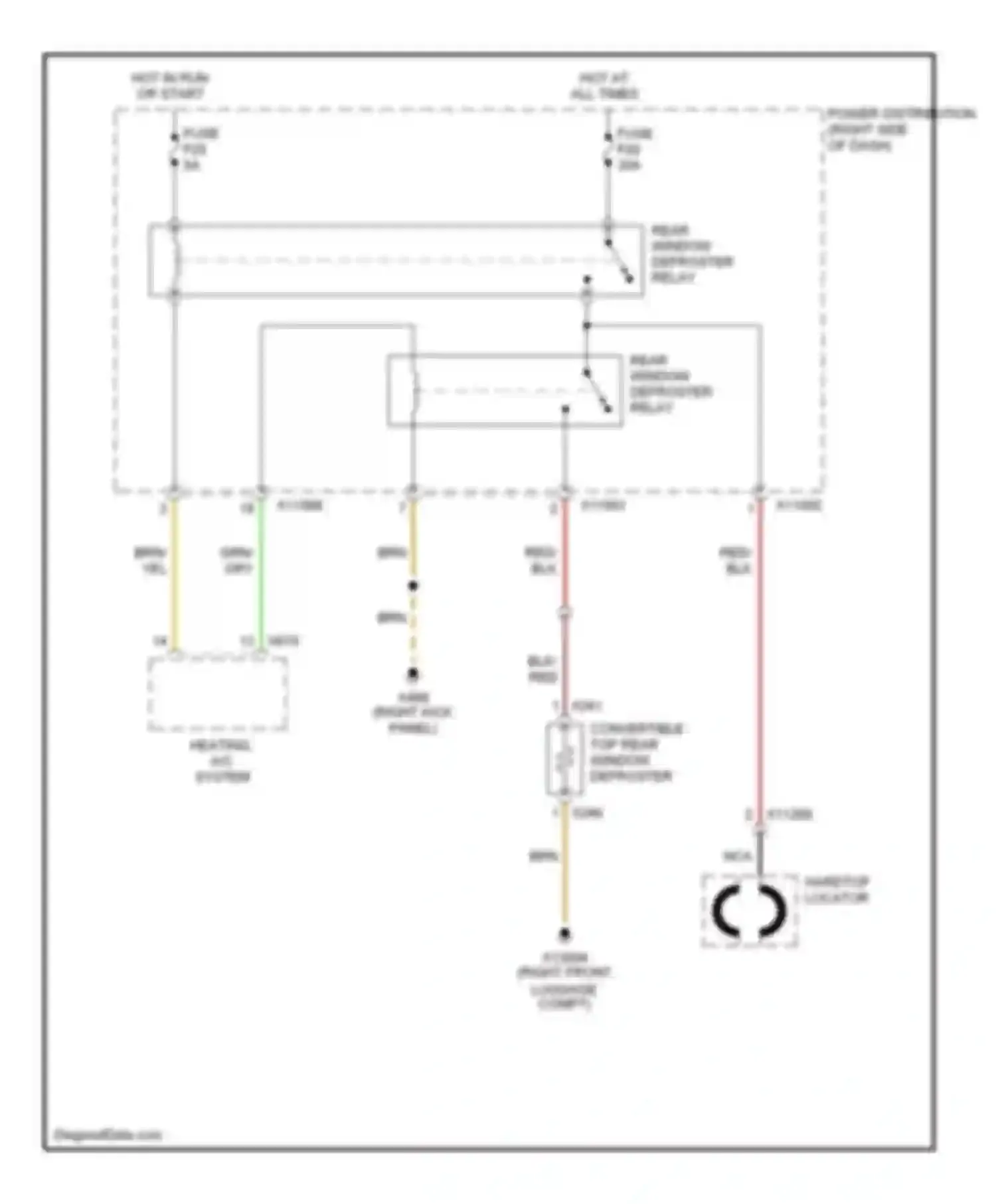 Z4 BMW E85/E86 (2002-2005): Defoggers circuit, convertible with cvm