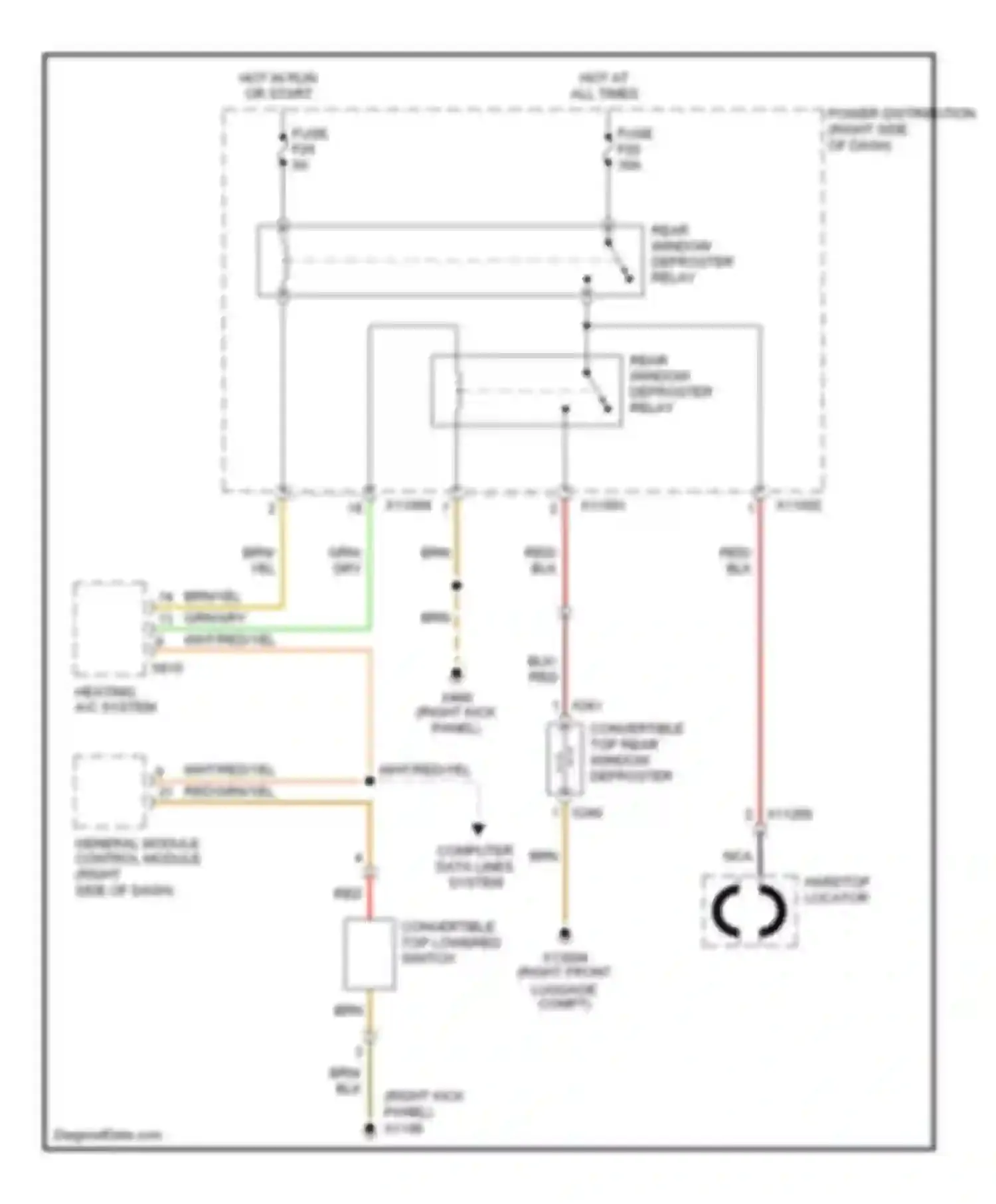 Z4 BMW E85/E86 (2002-2005): Defoggers circuit, convertible without cvm