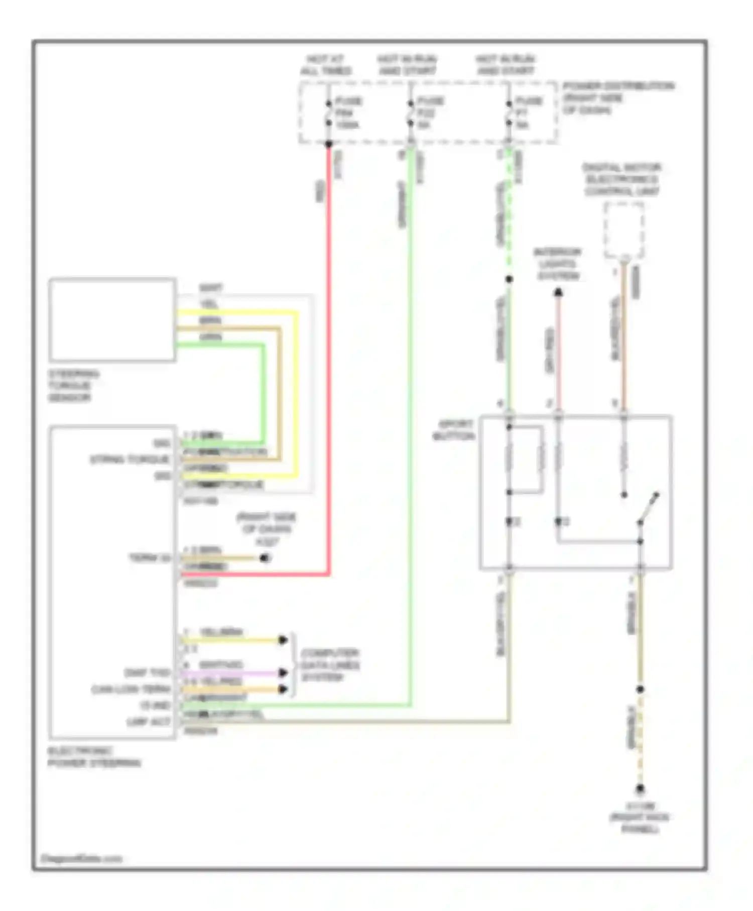 Z4 BMW E85/E86 (2002-2005): Electronic power steering circuit