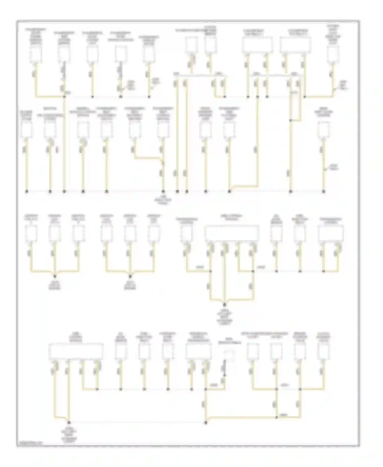 Z4 BMW E85/E86 (2002-2005): Ground distribution circuit (3 of 3)